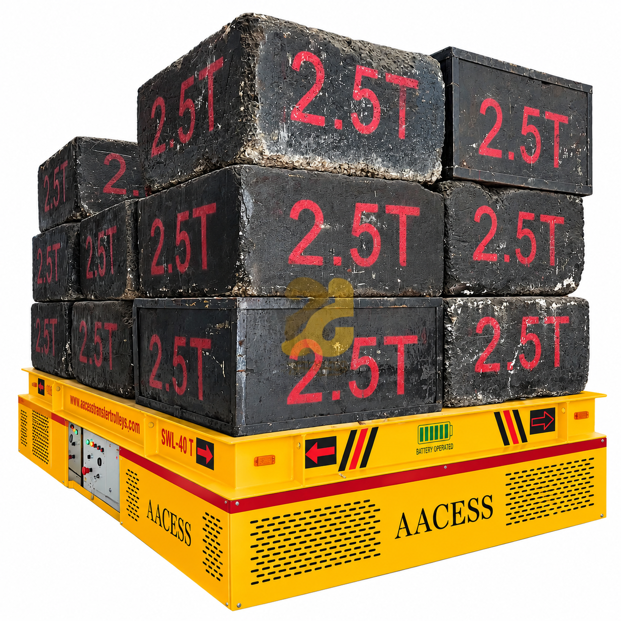 Battery Operated 35 Degree Rotational Trolley