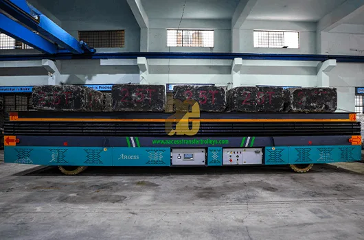 360 degree rotational trolley