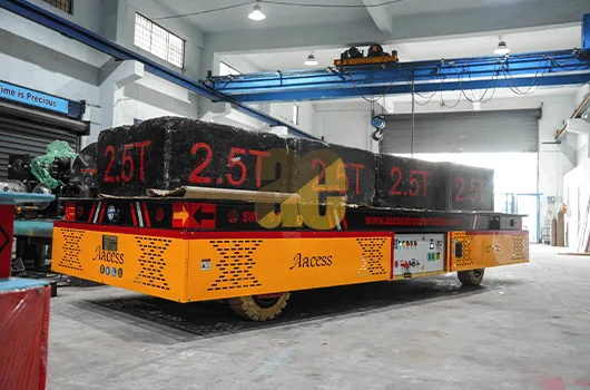 360 rotation trolley system