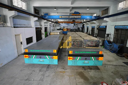 360 rotation trolley system