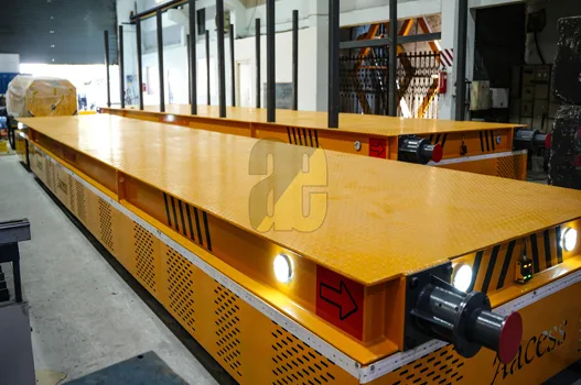 battery operated rail guided trolley