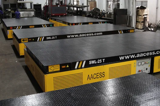 rail guided trolley system