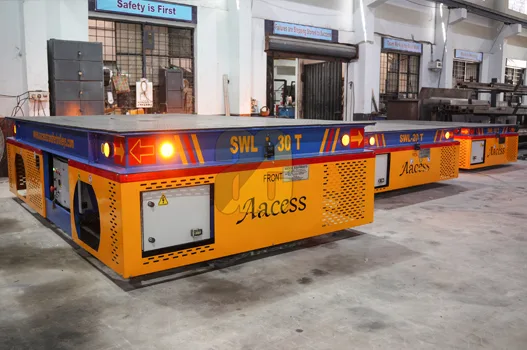 90 degree rotational trolley