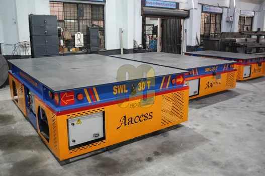 90 degree rotational trolley system