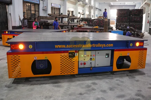 90 degree rotational trolley system