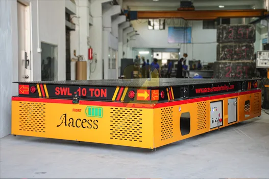 rotational trolley 90 degree turn