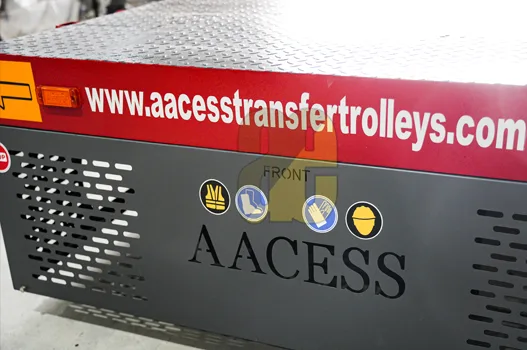 360 degree rotational trolley system
