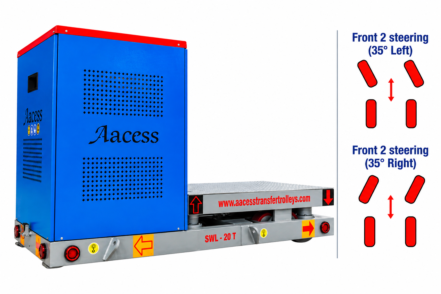 Aacess BOT with Lifting Platform