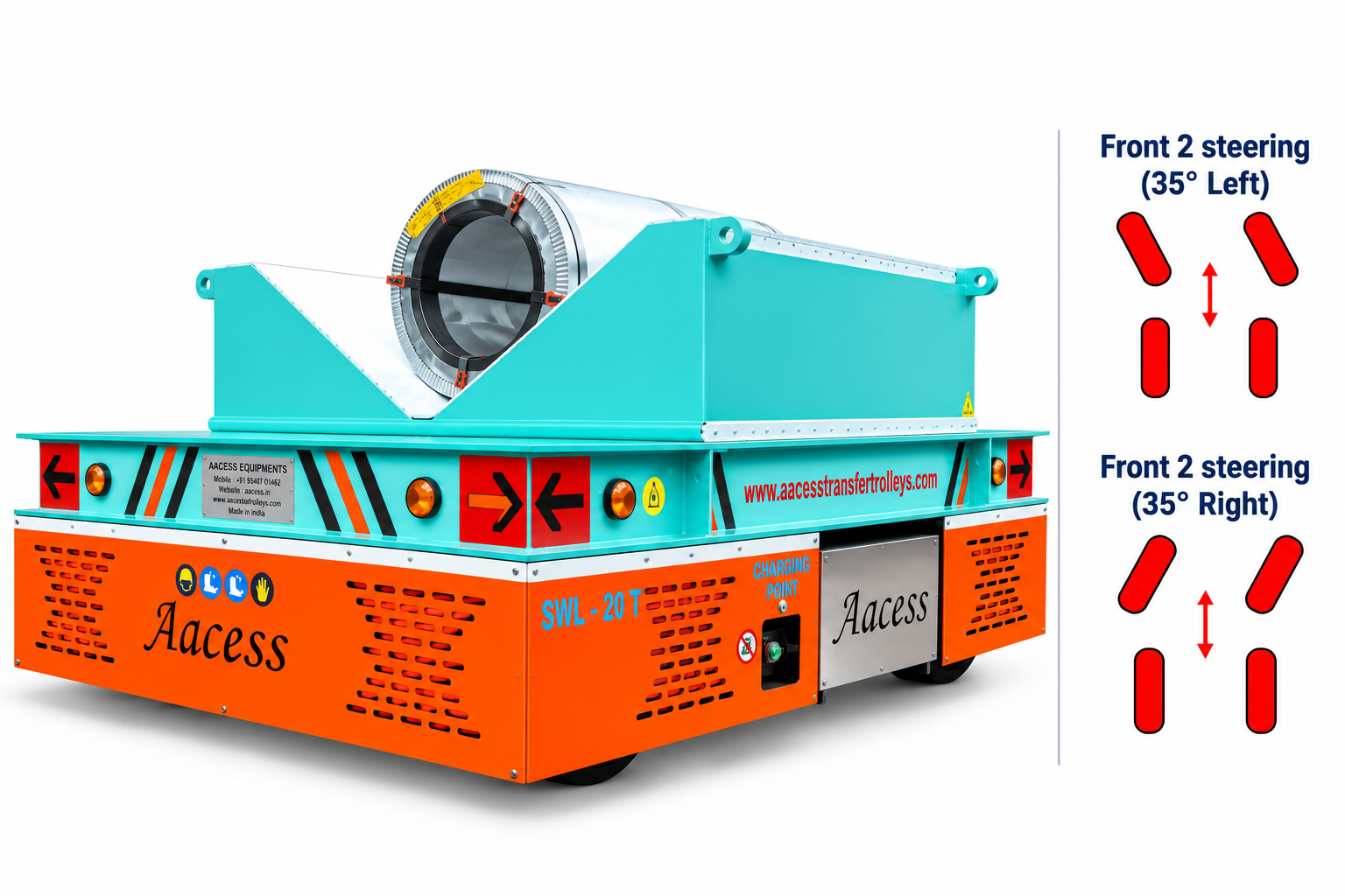 Aacess Battery Operated Coil Transfer Trolley Steering Modes and Unit