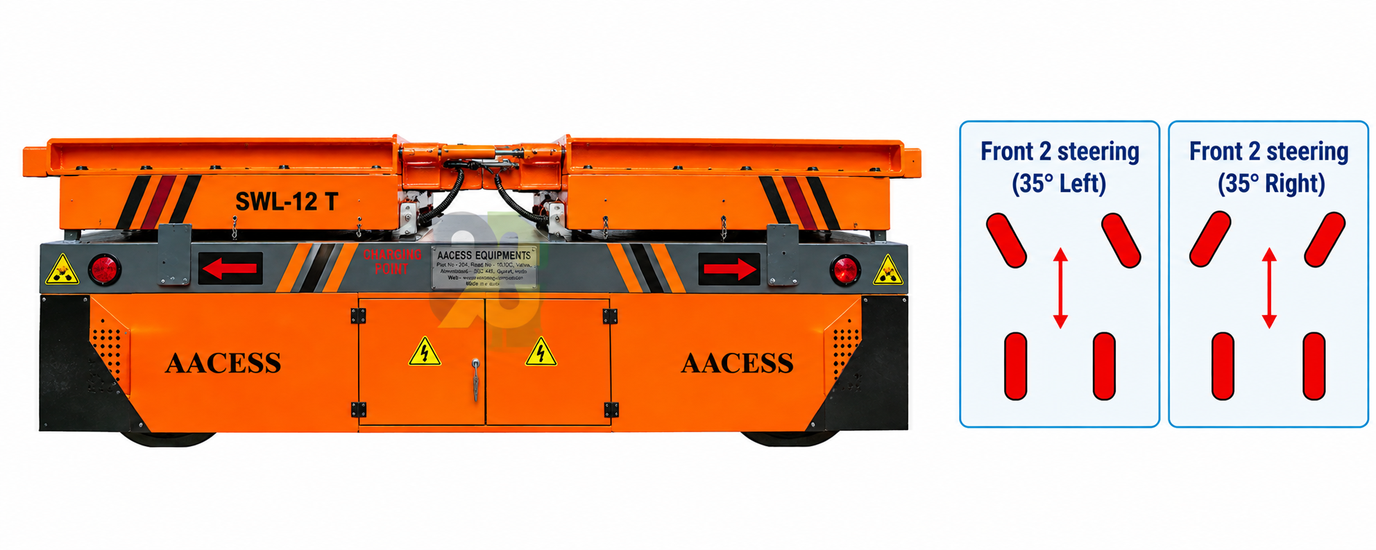 Aacess Battery Operated Die Transfer Trolley Steering Modes and Unit