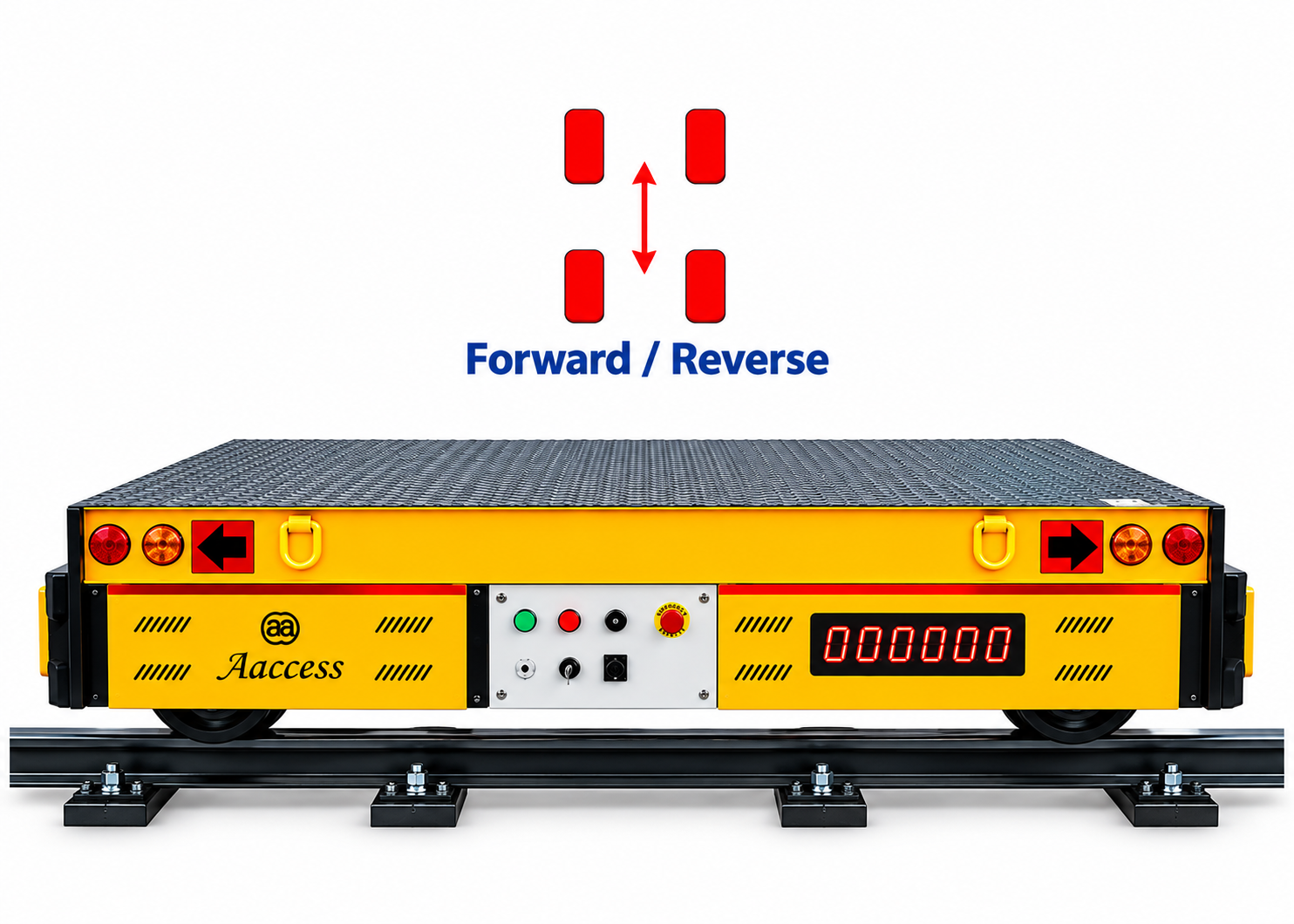 Aacess Battery Operated Rail Guided Trolley Modes and Unit